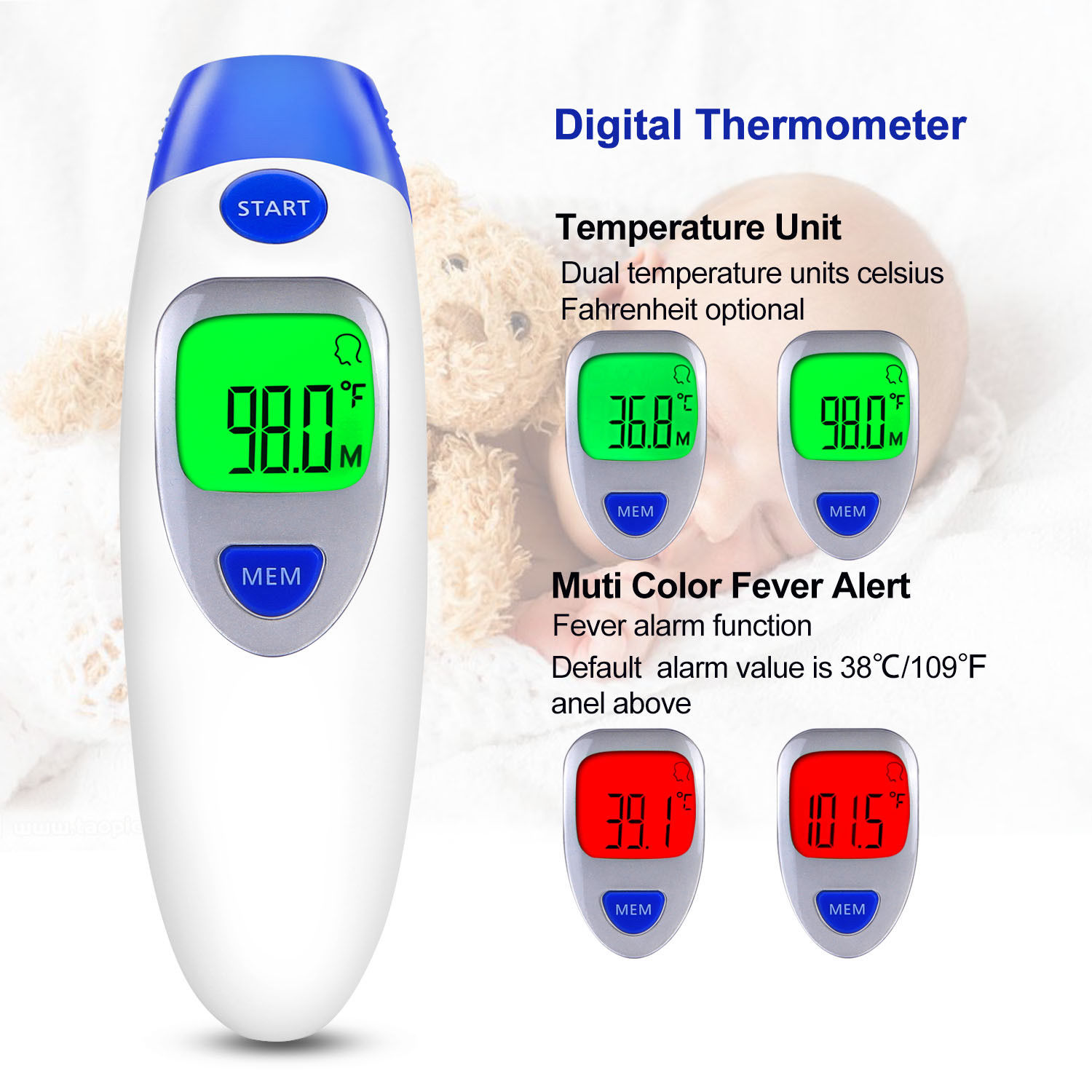 Digital Forehead Thermometer – I NEED this for SERIOUS